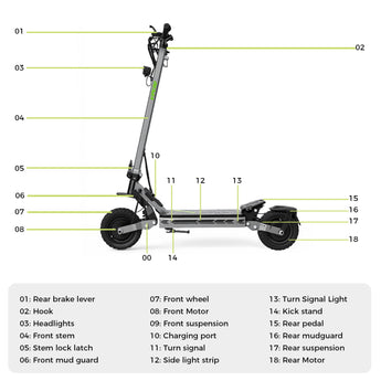 VIPCOO VS2 PRO Dual 1000W Electric Scooter with 48V 18.2Ah Battery, 57km/h (35mph) Top Speed, Dual Suspension & 10” All-Terrain Tires